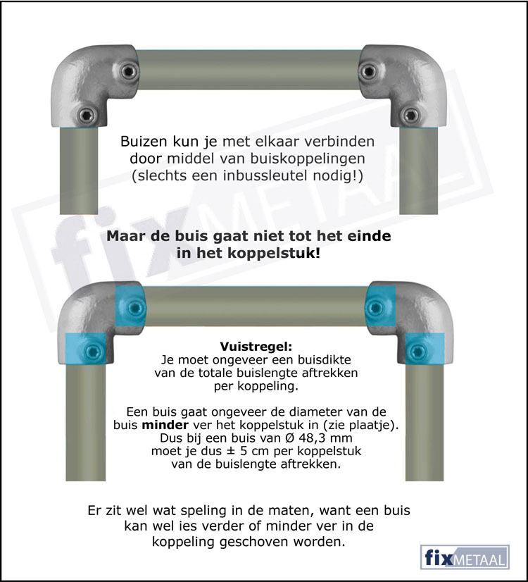 Hoe ver gaat een buis in een koppeling?