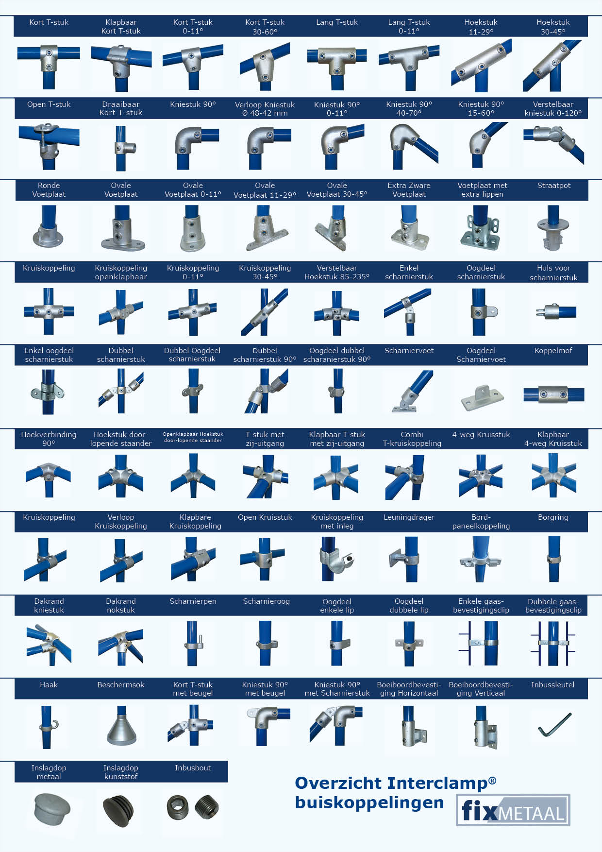 Overzicht Interclamp buiskoppelingen